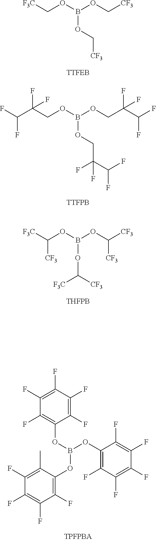 Electrolyte and secondary lithium battery