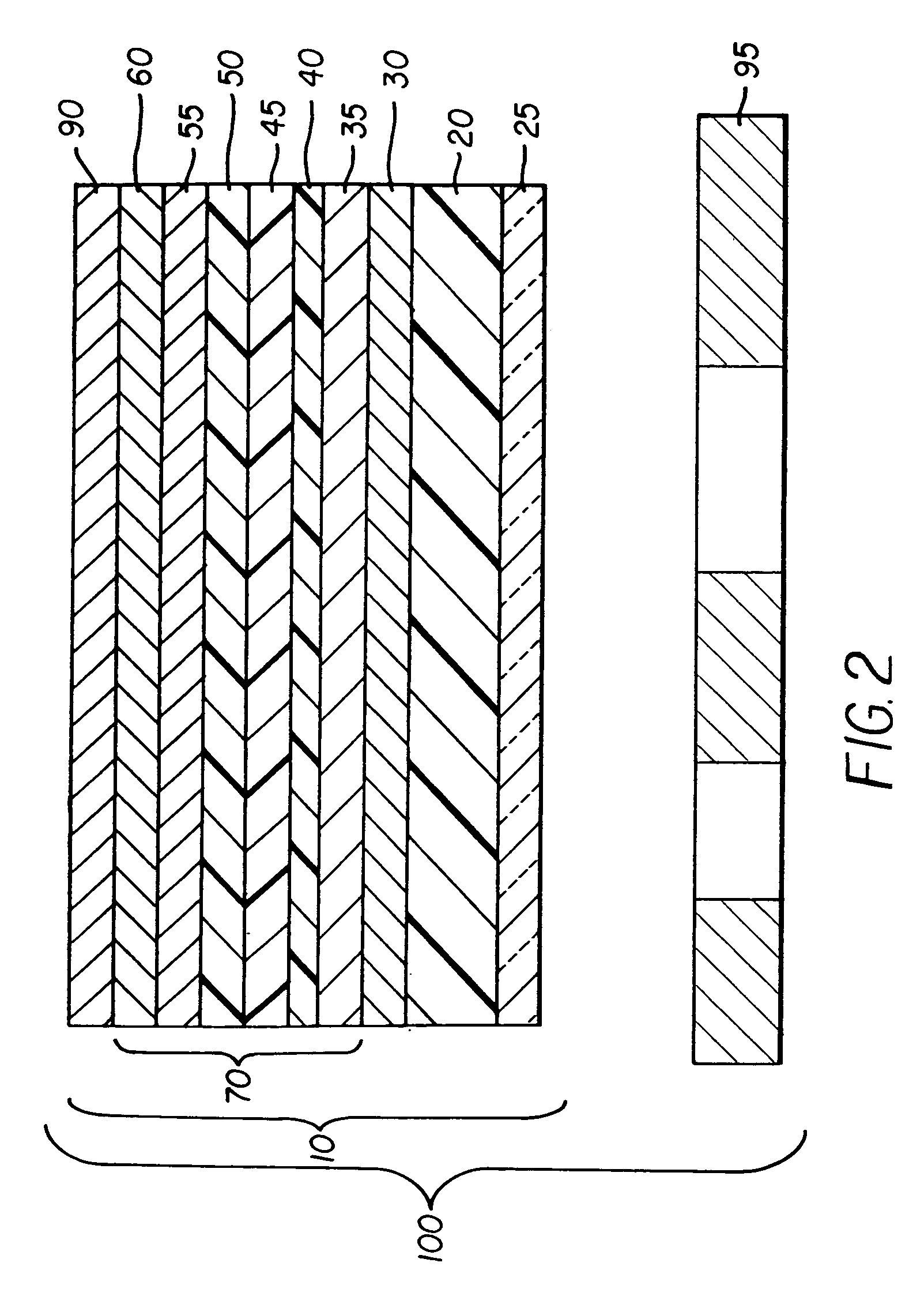 Light emitting devices with patterned angular color dependency