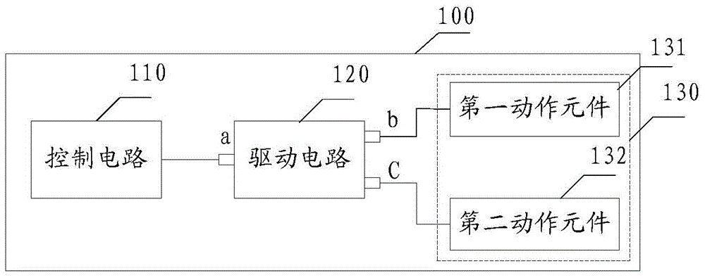 Mechanical control device and driving device thereof