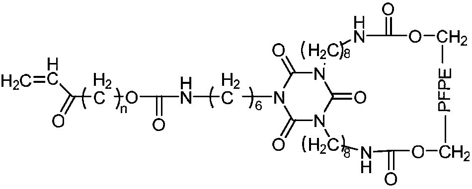 Compound with anti-pollution effect and preparation method of compound