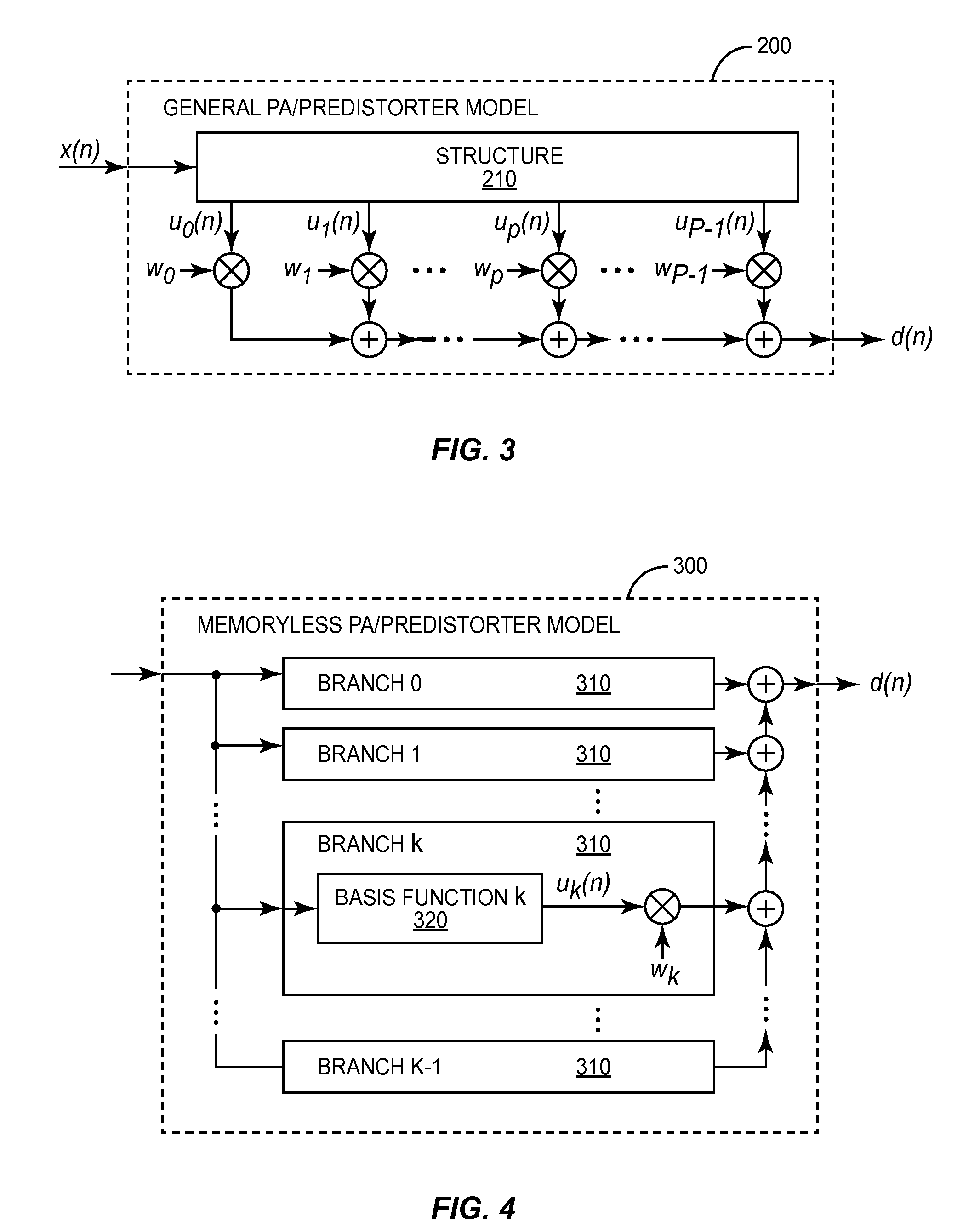 Non-Linear Model with Tap Output Normalization