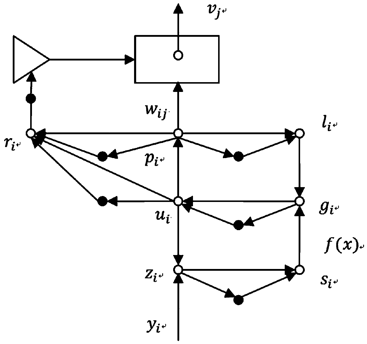 Distributed substation grounding grid detecting and evaluating method