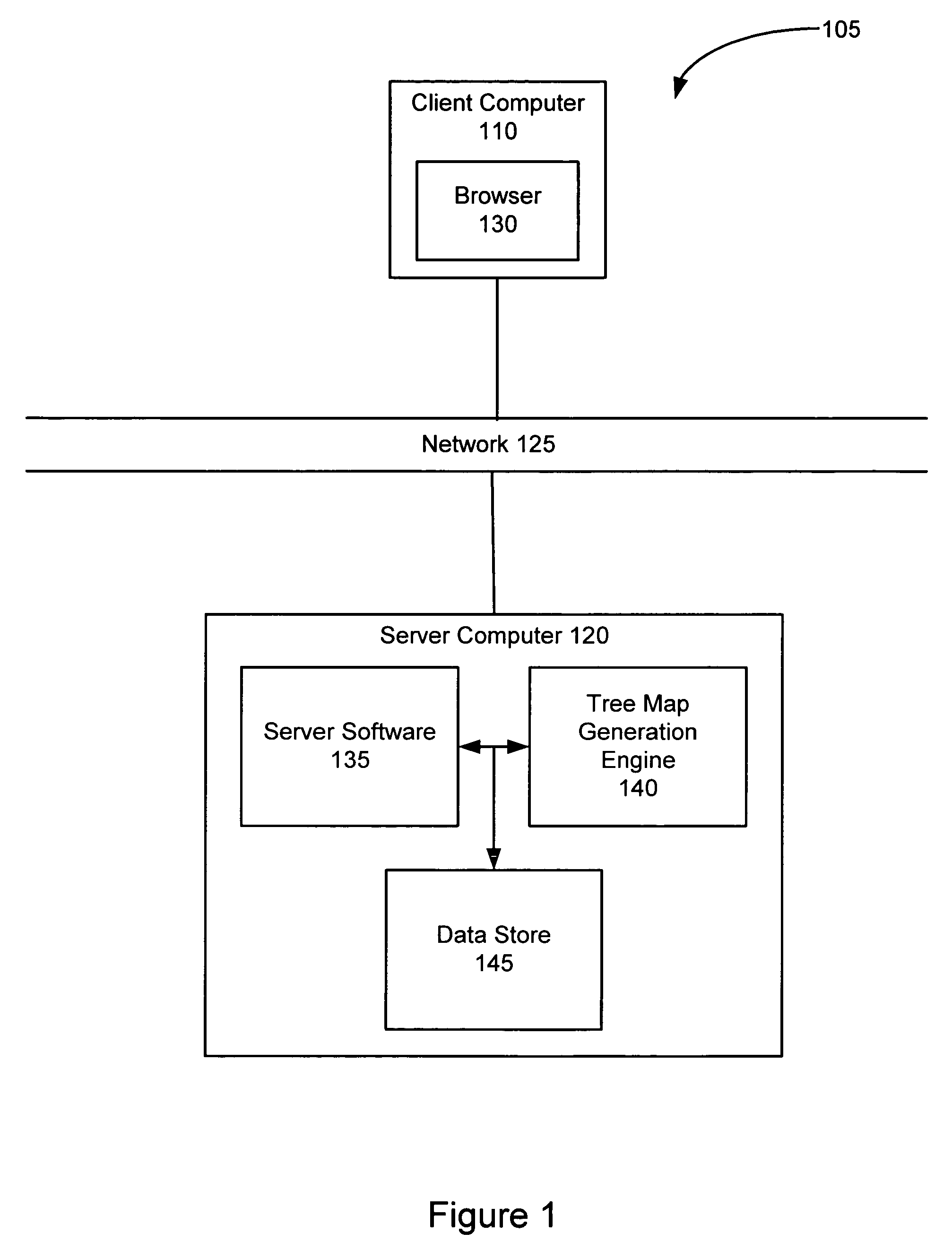 Treemap display with minimum cell size