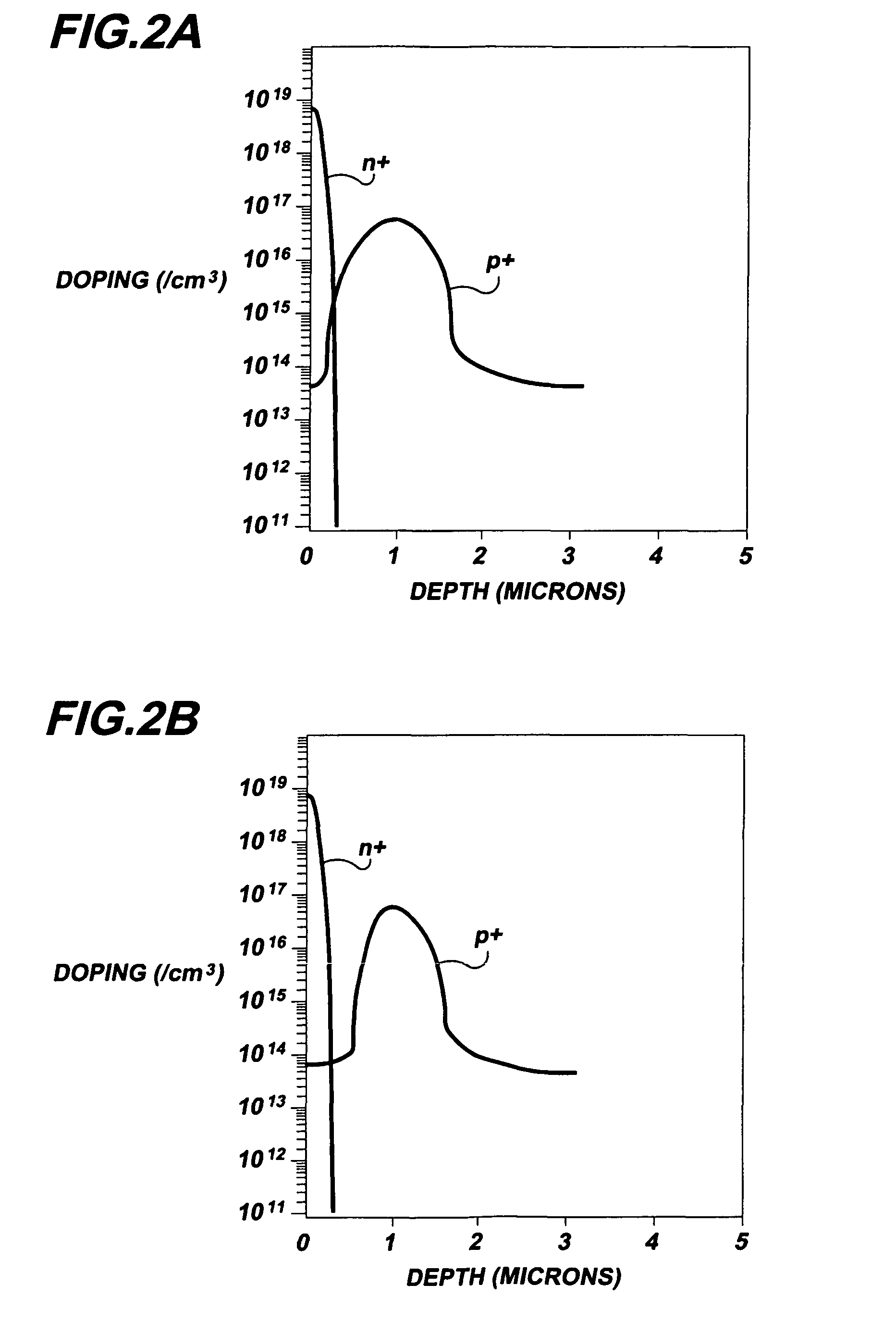 High fill-factor avalanche photodiode