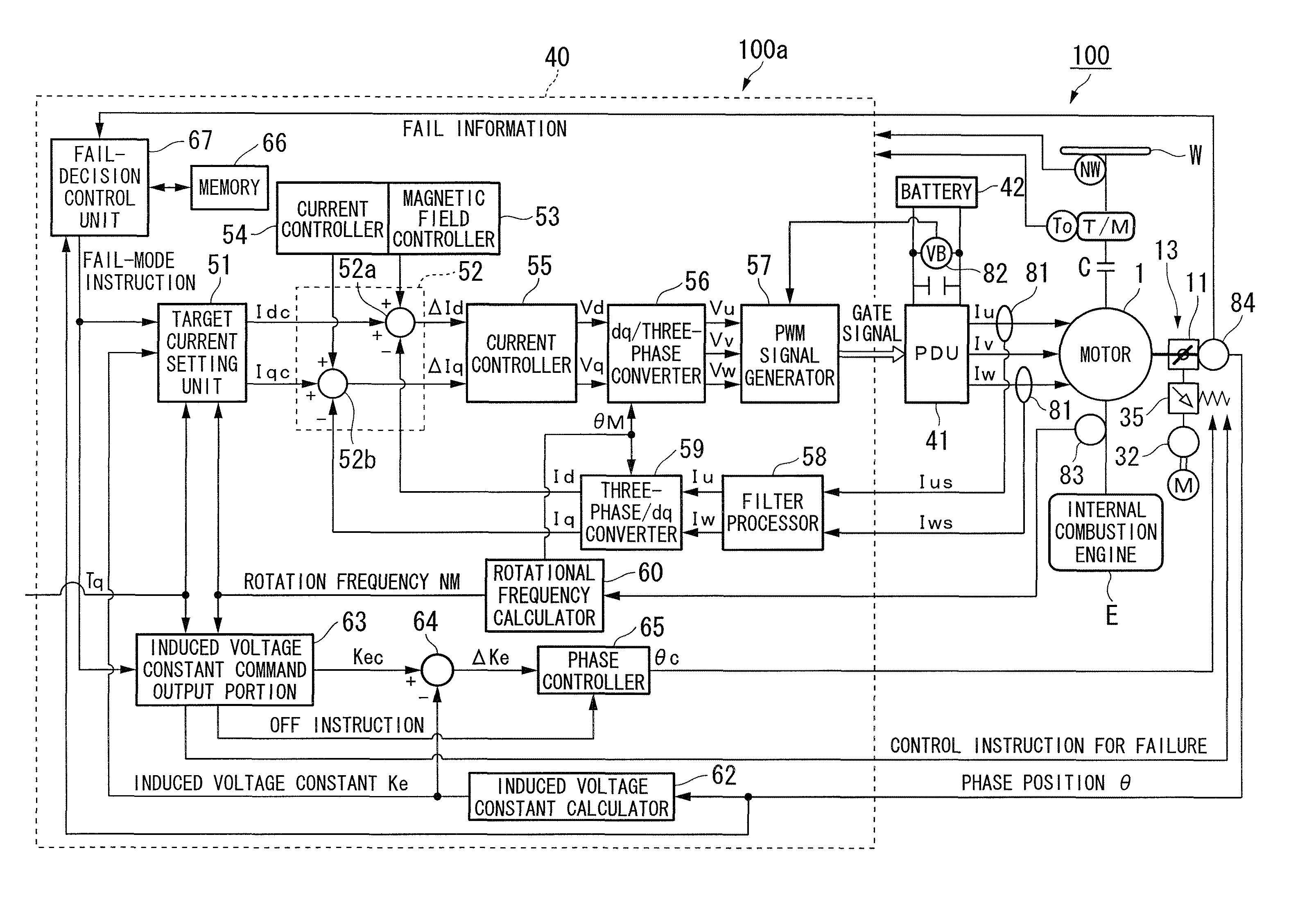 Motor control apparatus