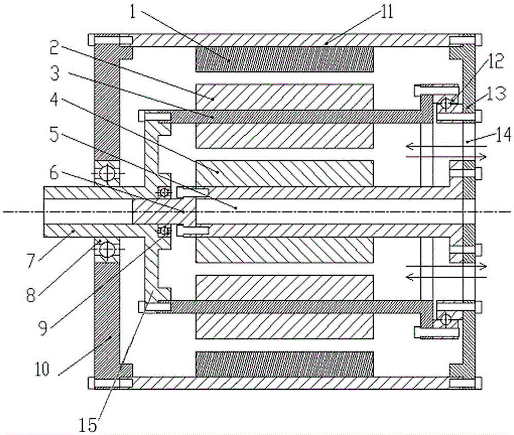 Double-stator wind driven generator with pivotal bearing supporting middle rotor