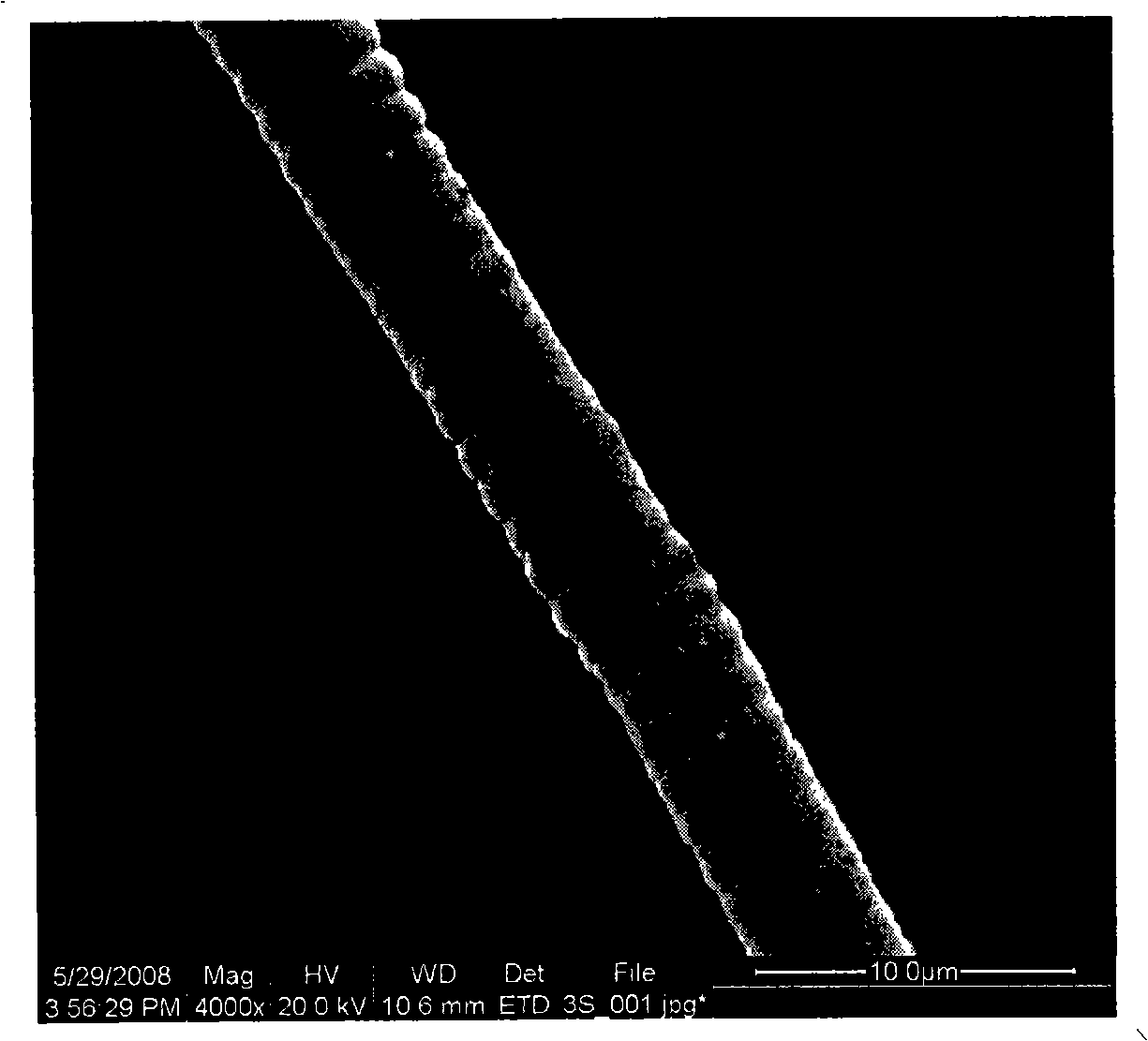 Method of manufacturing fine helical nickel-carbon alloy material