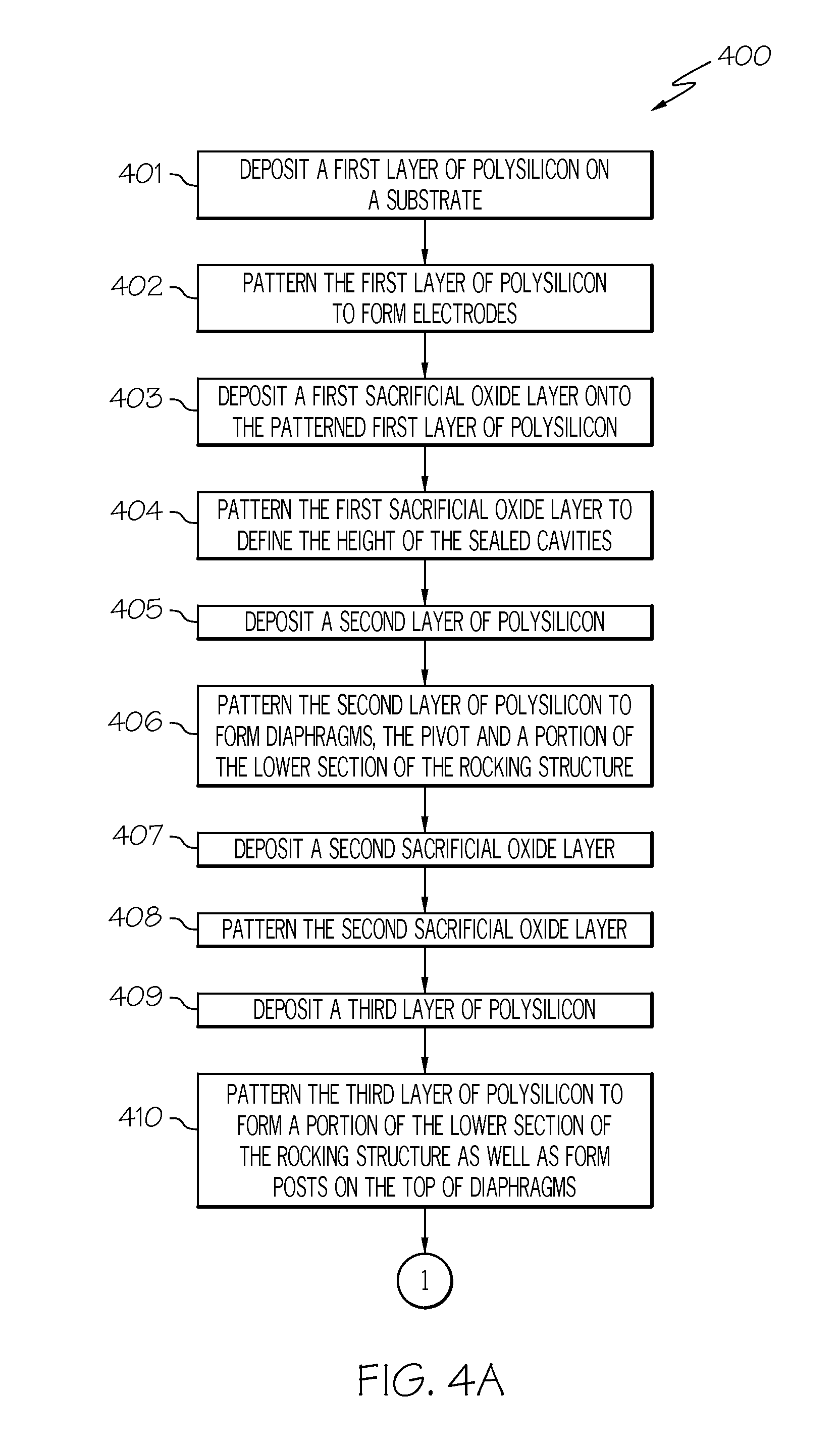 Differential microphone with sealed backside cavities and diaphragms coupled to a rocking structure thereby providing resistance to deflection under atmospheric pressure and providing a directional response to sound pressure