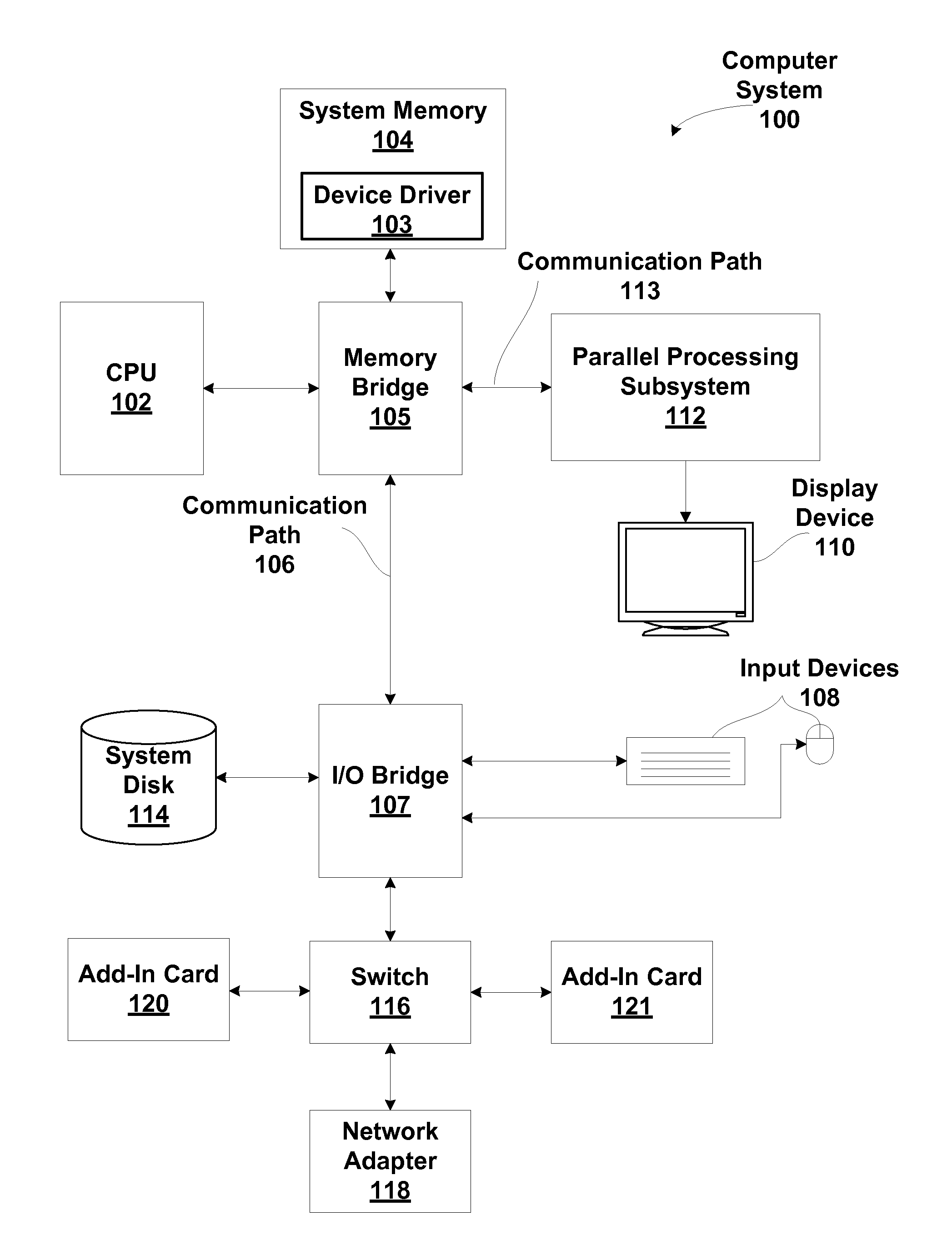 Low-power processing in depth read-only operating regimes