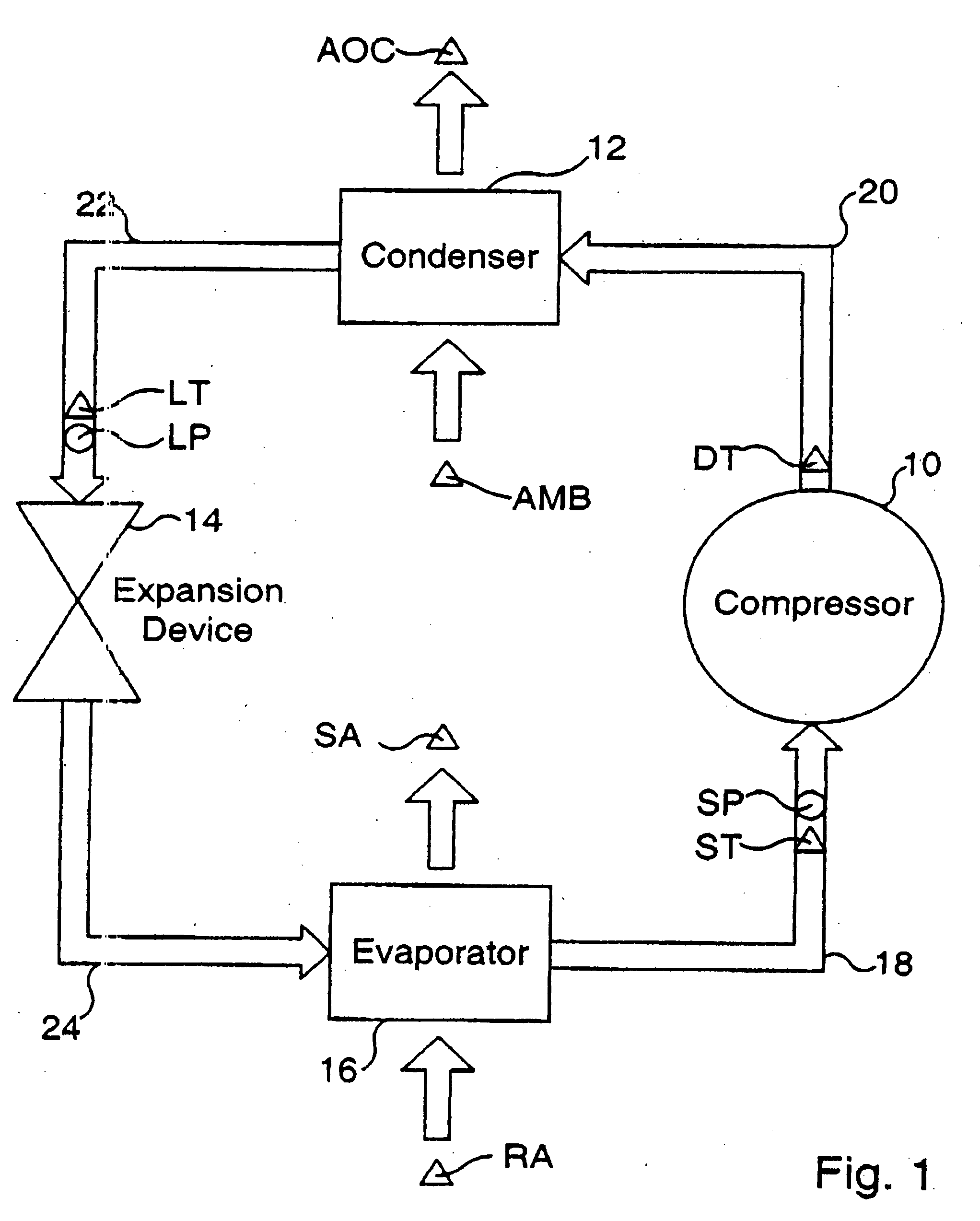 Apparatus and method for detecting faults and providing diagnostics in vapor compression cycle equipment