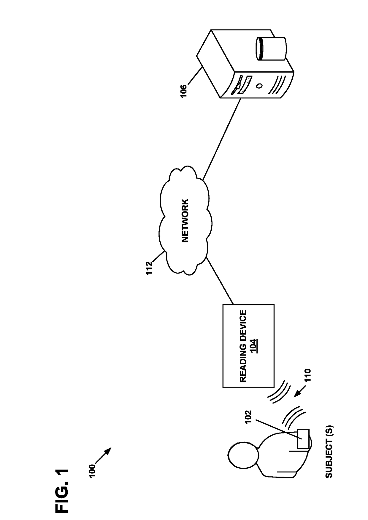 Physiological parameter measuring system