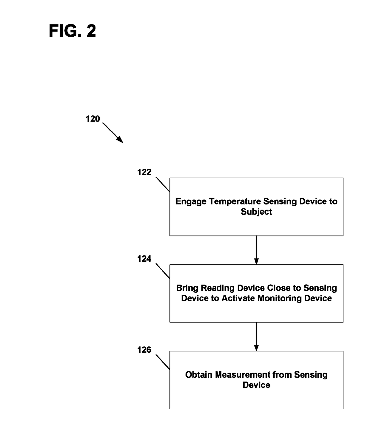 Physiological parameter measuring system