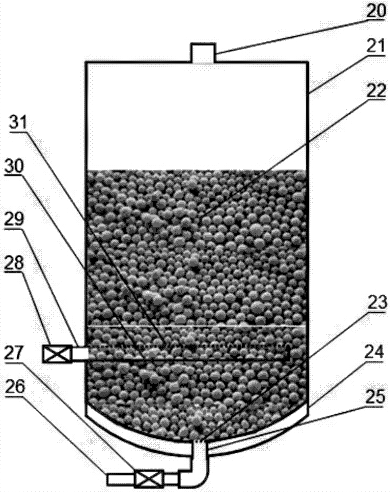 Method for preparation of liquor condiment based on molecular sieve concentrated huangshui fluid