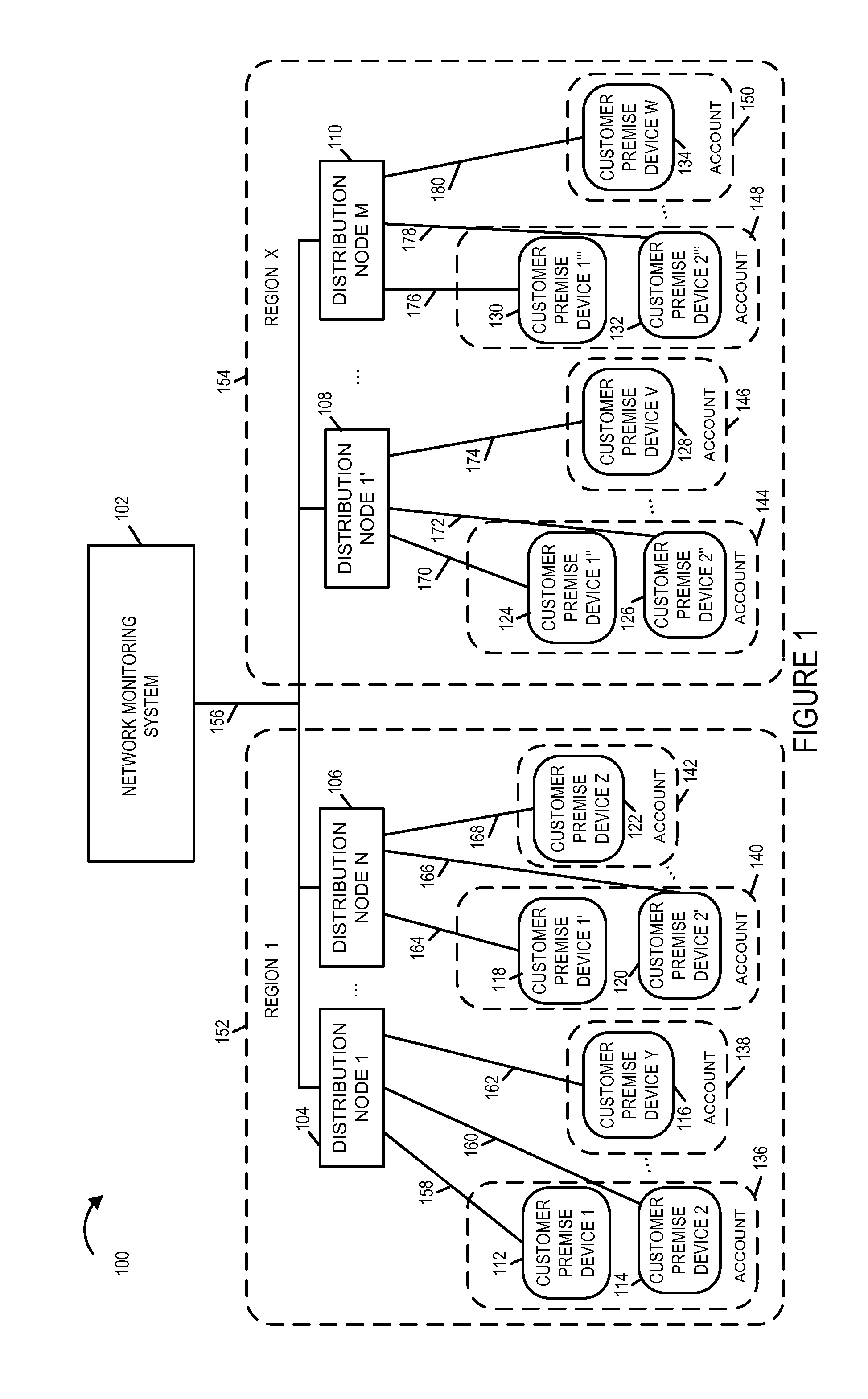 Power fluctuation detection and analysis