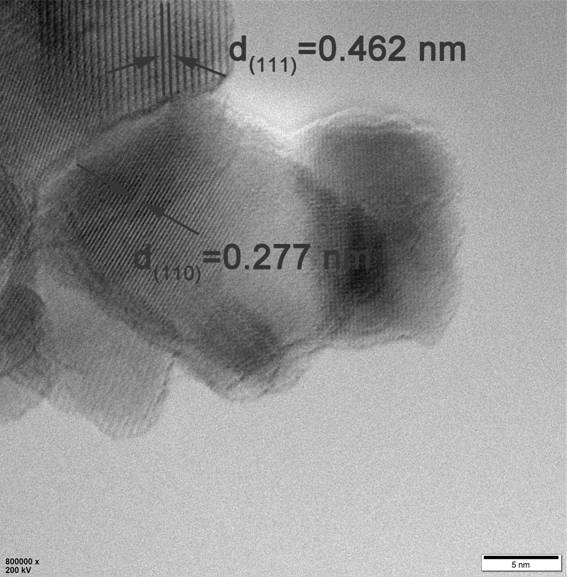 Preparation method and application of copper-cobalt oxide loaded carbon nanofiber composite material