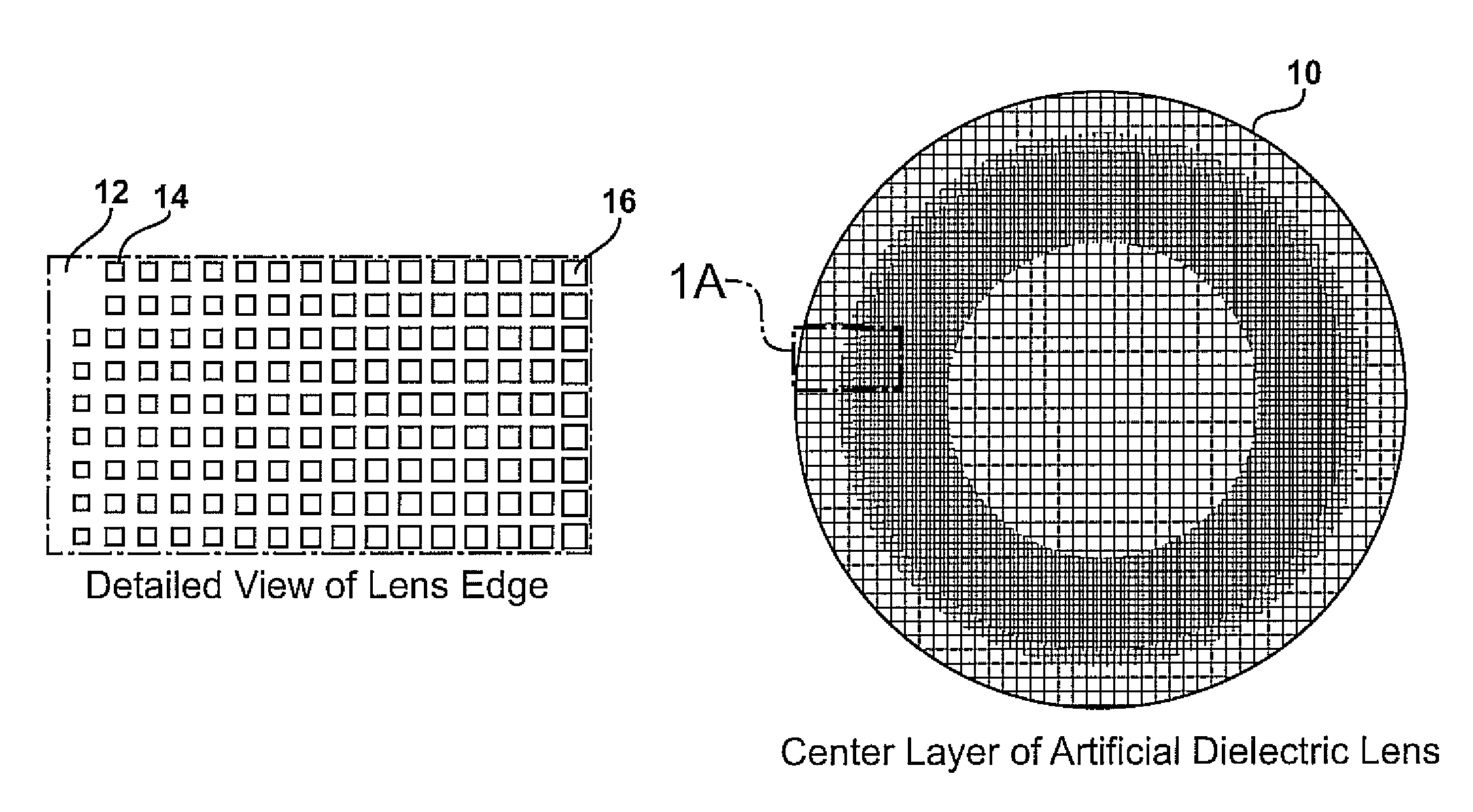 Planar gradient-index artificial dielectric lens and method for manufacture