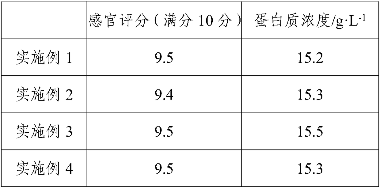 Preparation technology of highland barley sesame oil