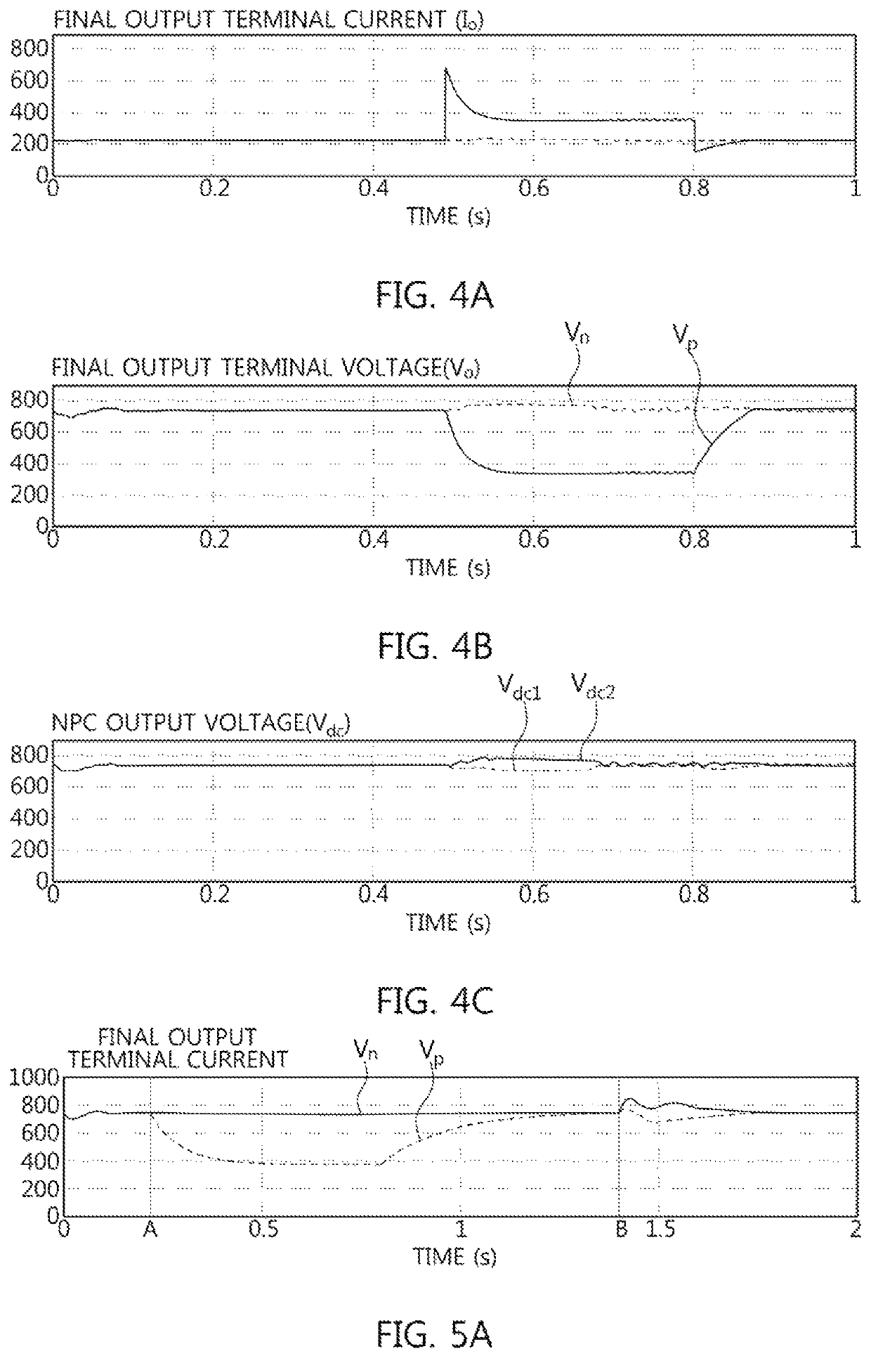 Apparatus for controlling output voltage for single-type converter, and method therefor