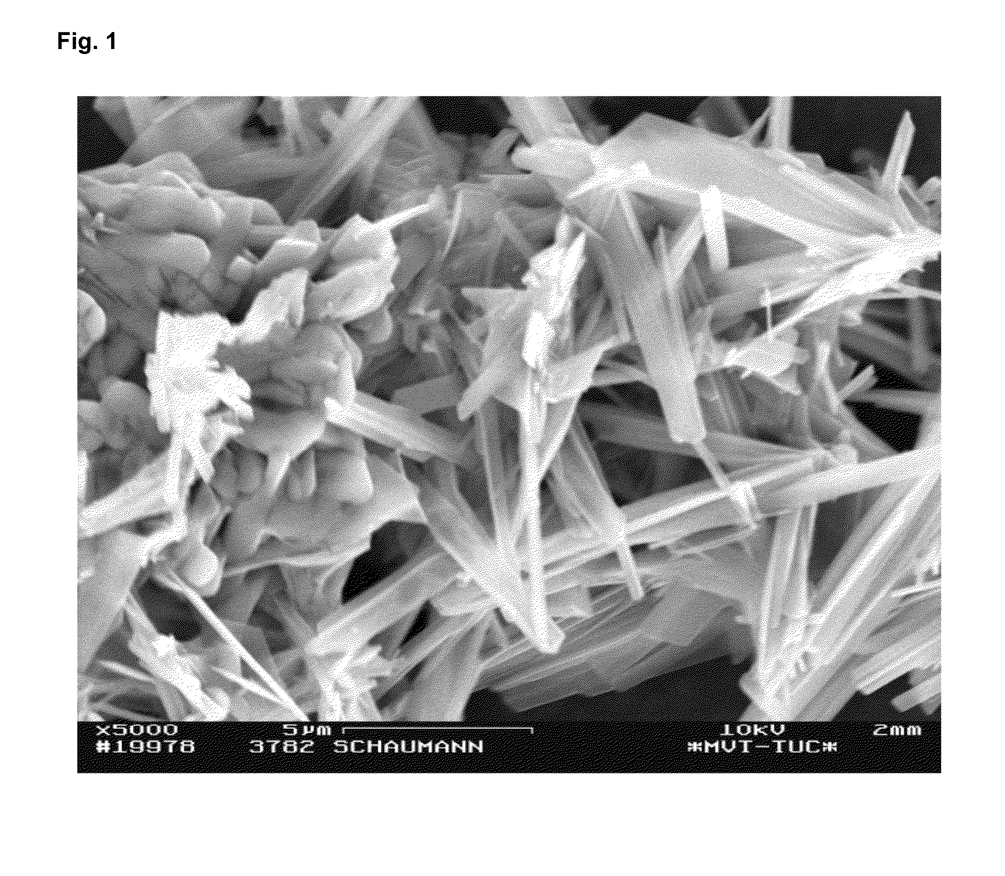 Method for producing amino acid chelate compounds, amino acid chelate compounds and use of amino acid chelate compounds