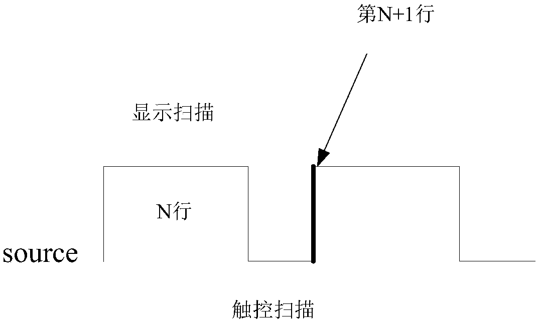 Touch liquid crystal display panel, cf substrate and touch display device