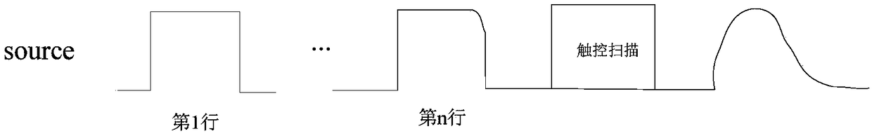 Touch liquid crystal display panel, cf substrate and touch display device