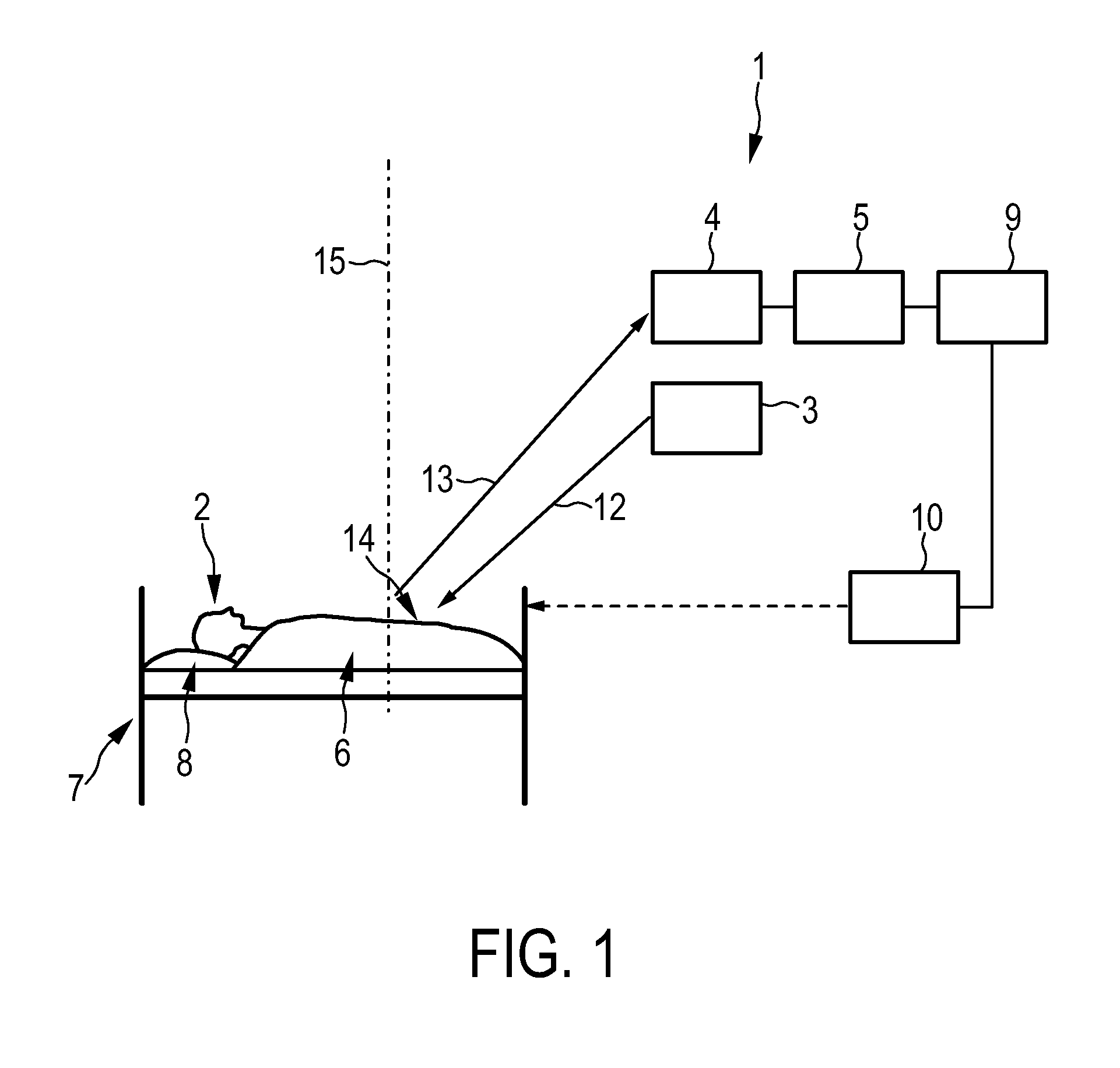 Respiratory motion detection apparatus