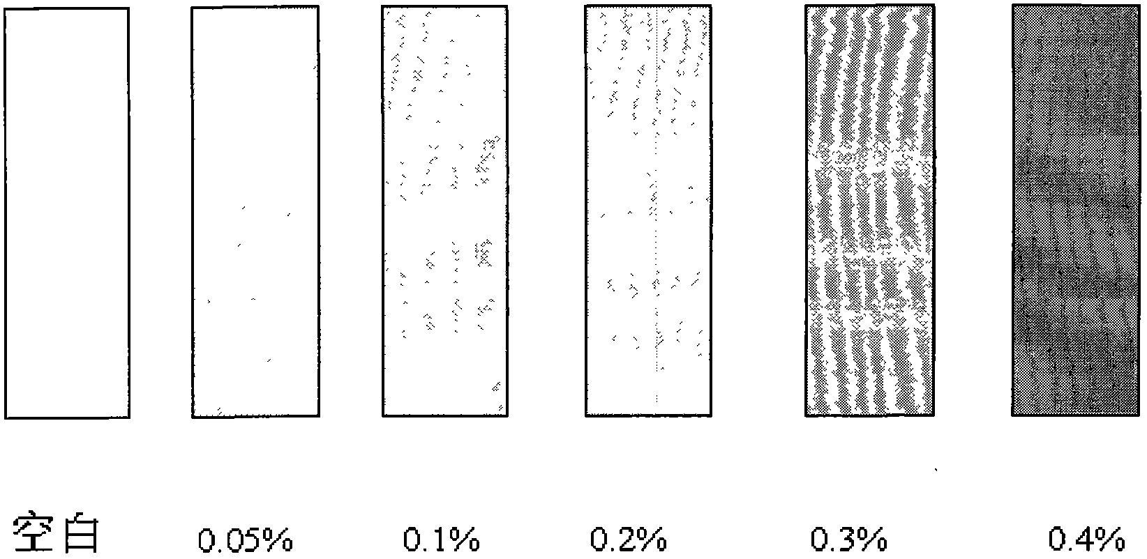 Method for rapidly screening free formaldehyde in cosmetics onsite