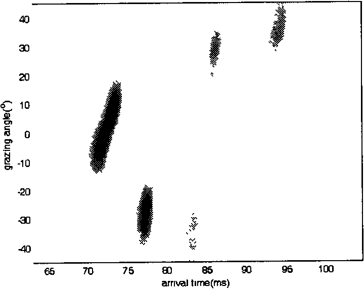 Method for measuring submarine density and sound velocity based on multi-path reflection theory