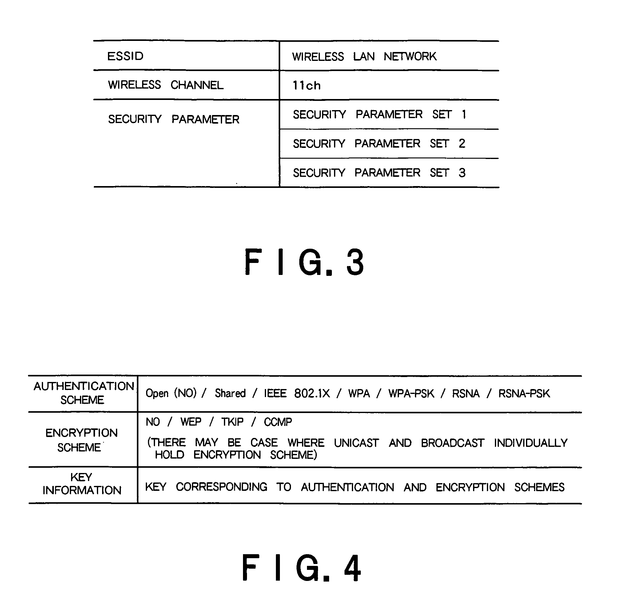 Base station, wireless communication systems, base station control programs and base station control methods