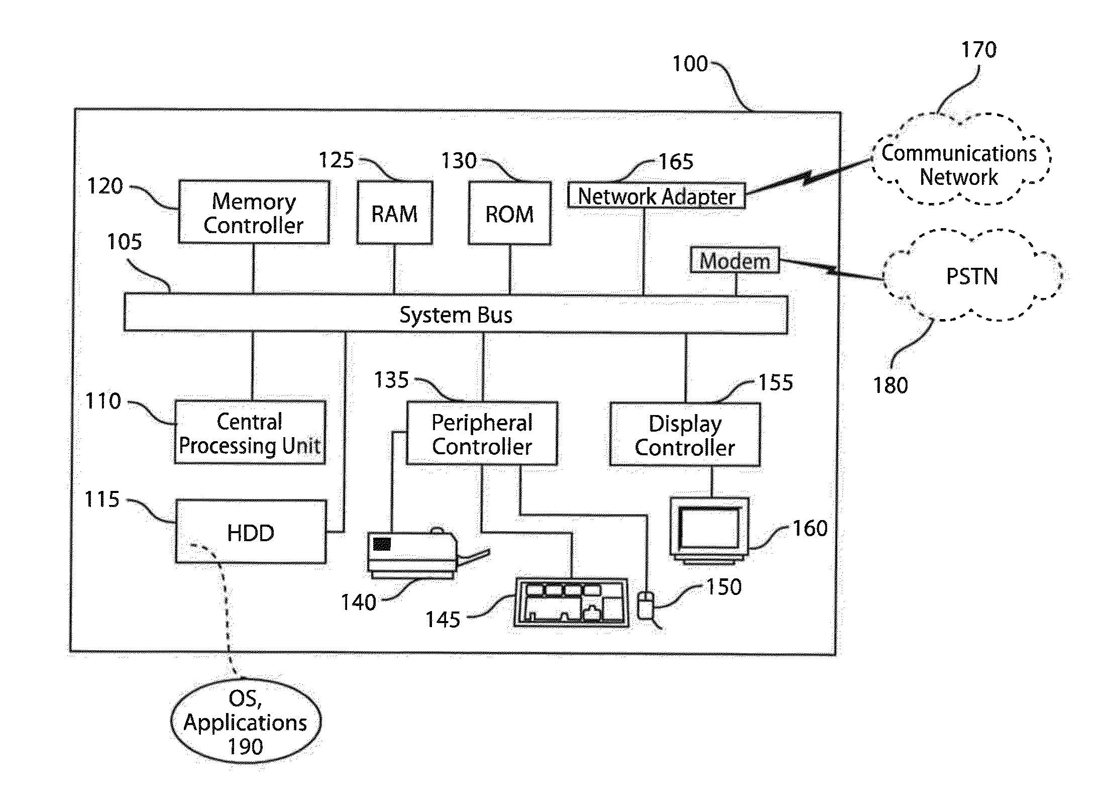 System, method and engine for group communication