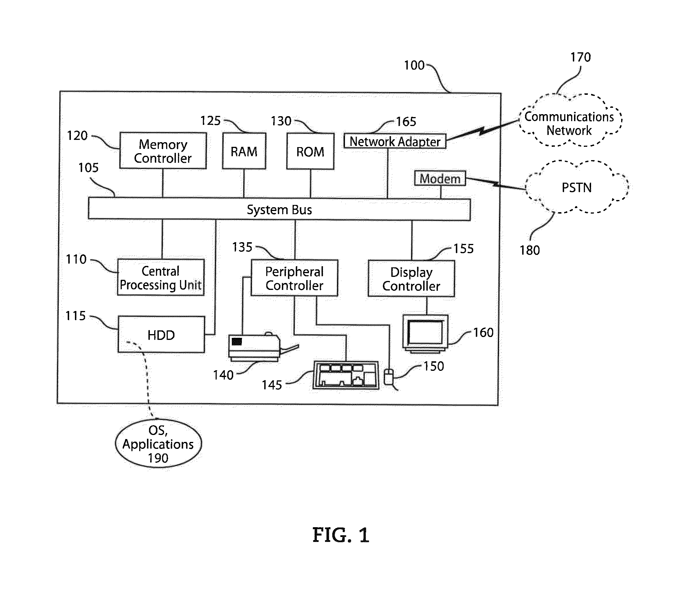 System, method and engine for group communication