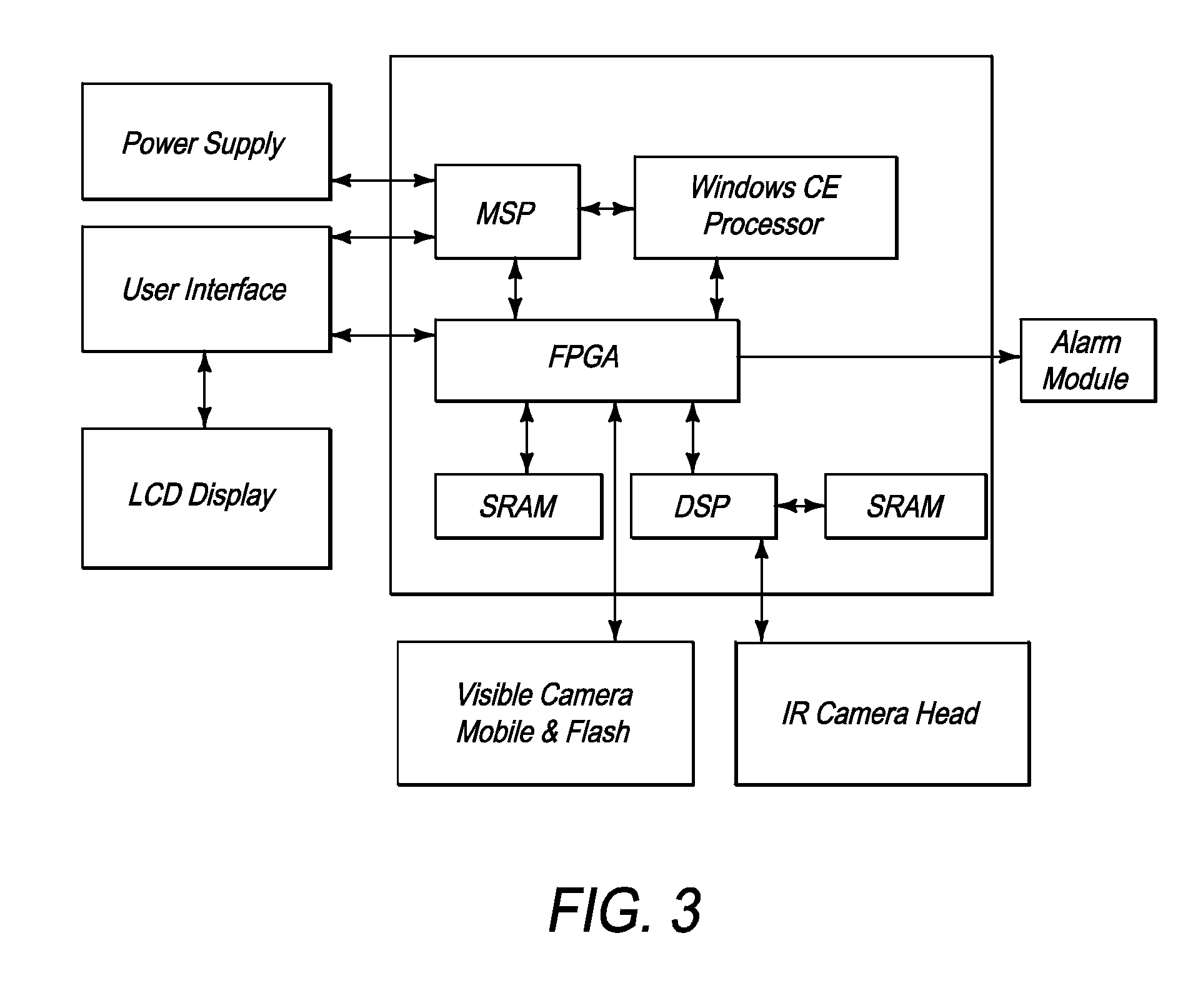 Visible light and IR combined image camera