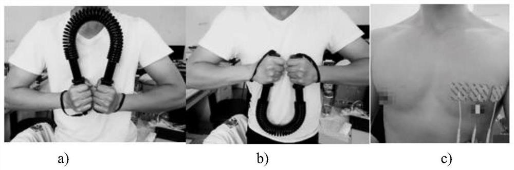 A kind of fitness assistant method based on myoelectric signal