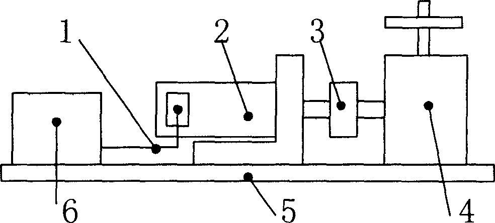 Electromechanical controller and its control method for arc cam indexing mechanism