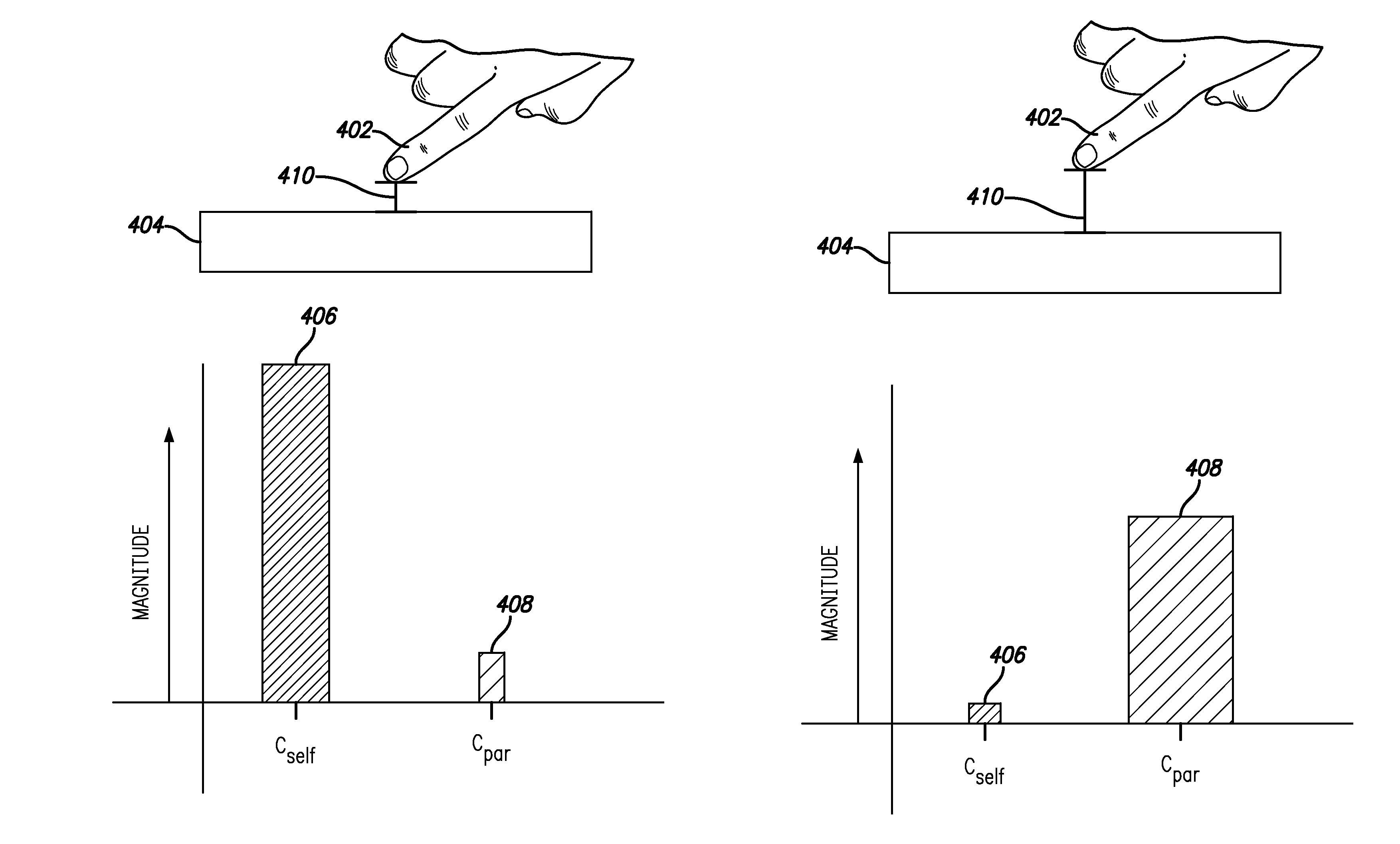 Mitigation of parasitic capacitance