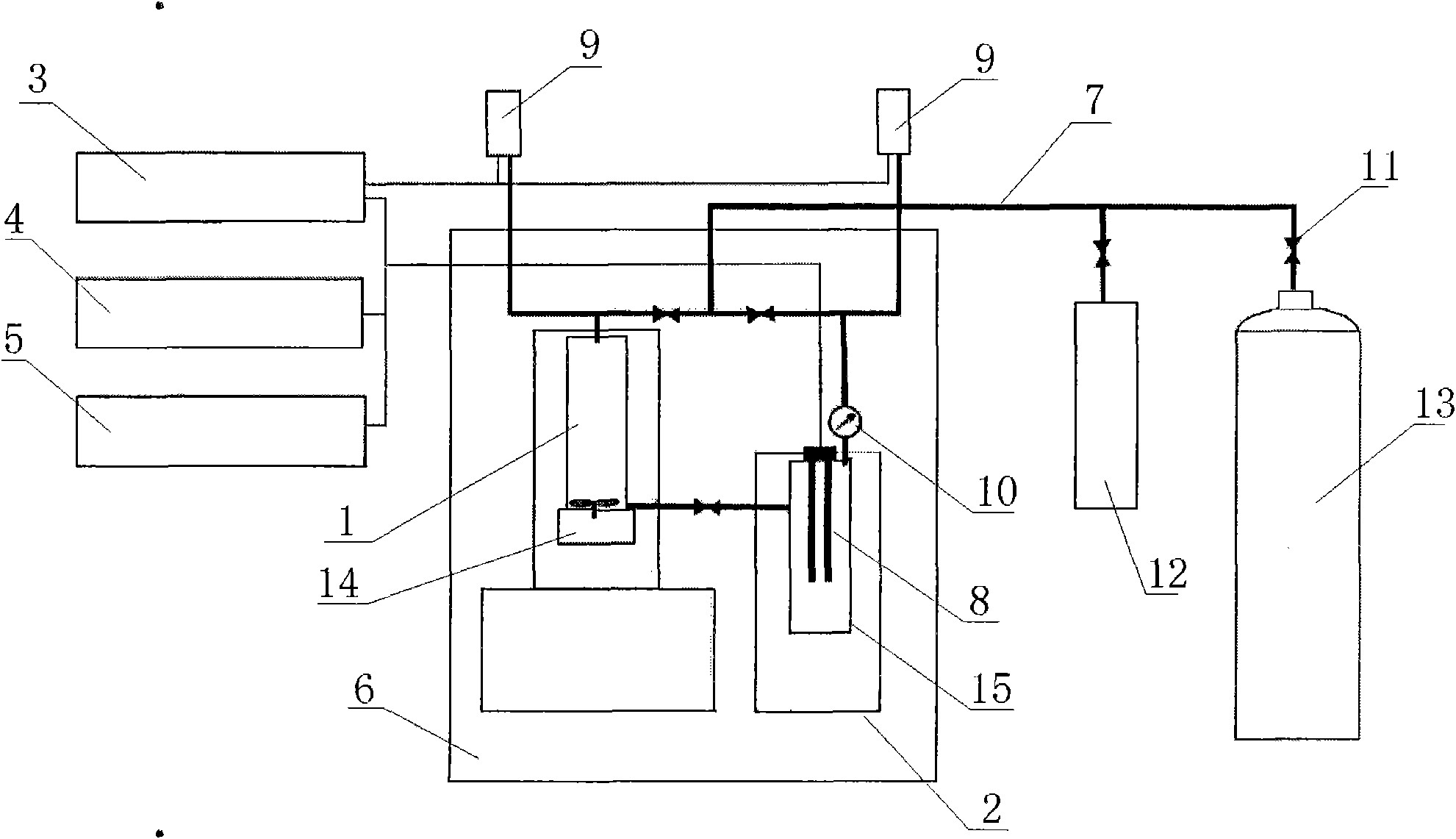 Gas hydrate thermophysical property simulation experiment device