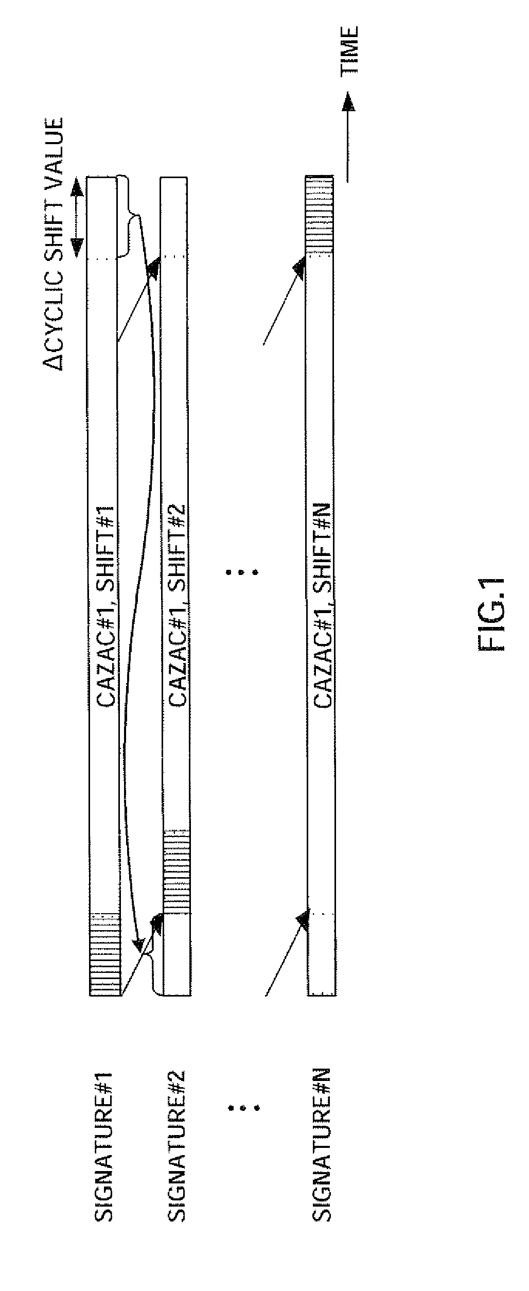 Radio transmitting apparatus and radio transmitting method