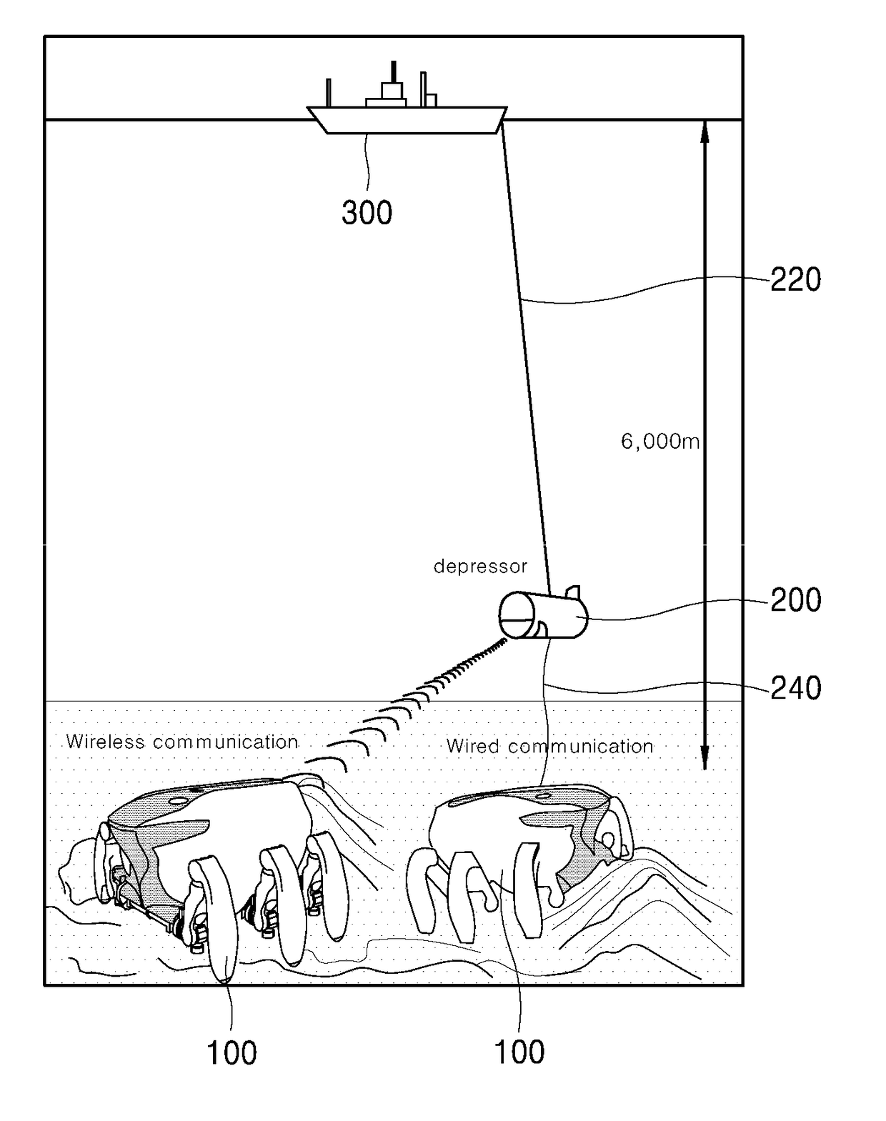 Glass sphere type pressure housing including titanium band and a multi-joint underwater robot system for deep sea exploration using the same