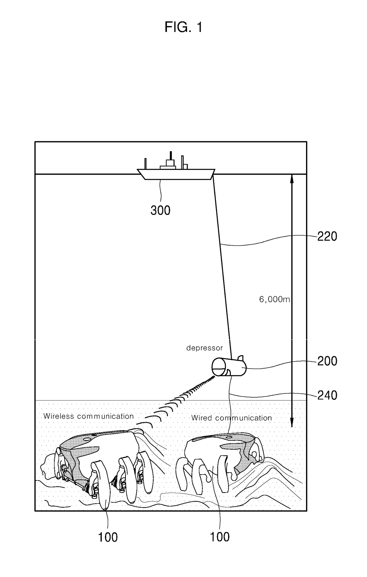 Glass sphere type pressure housing including titanium band and a multi-joint underwater robot system for deep sea exploration using the same