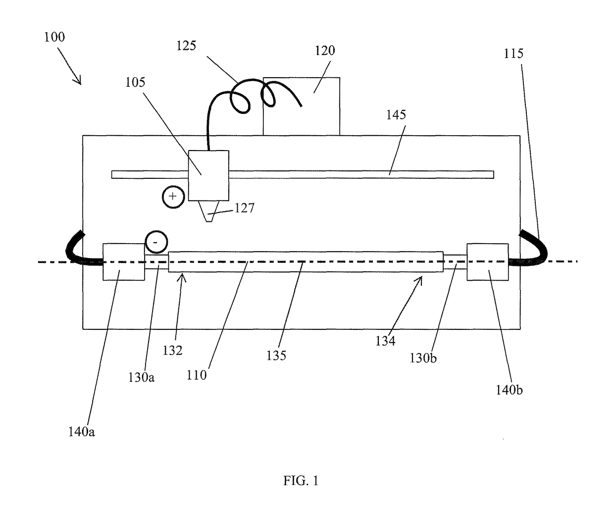 System and method for mandrel-less electrospinning