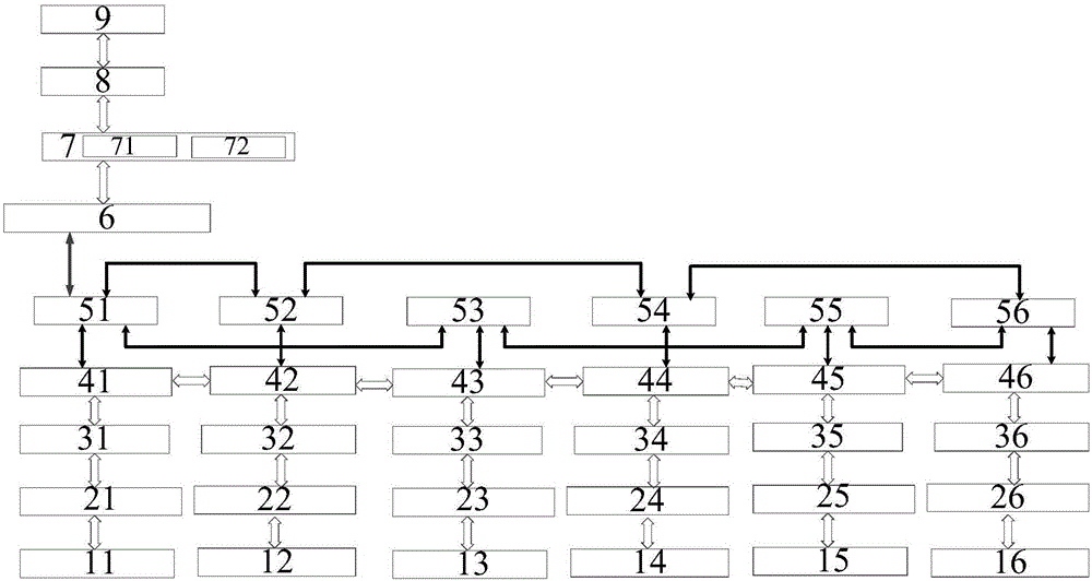 Management system of lithium battery production line