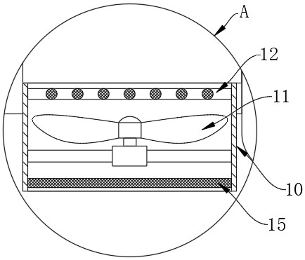 Oil-immersed transformer and transformer temperature control system