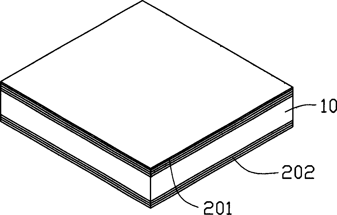 Film coating glass lens