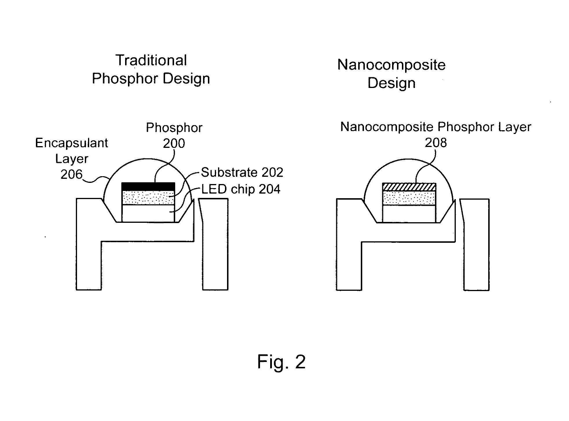 Nanocrystal doped matrixes