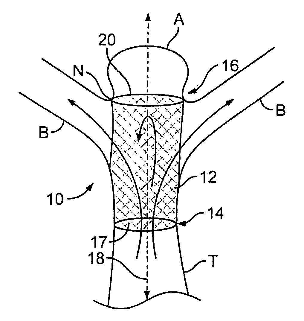 Isolation devices for the treatment of aneurysms