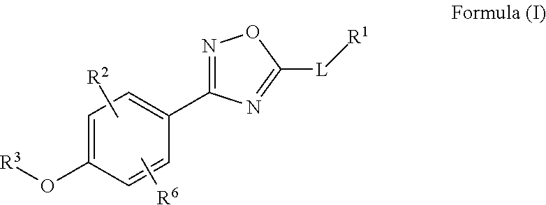 Novel Oxadiazole Compounds