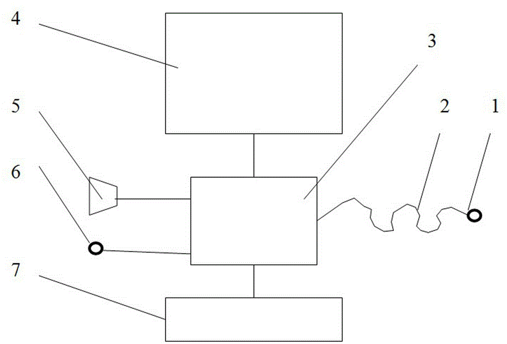 Interior detection device for non-transparent narrow-mouth bottle