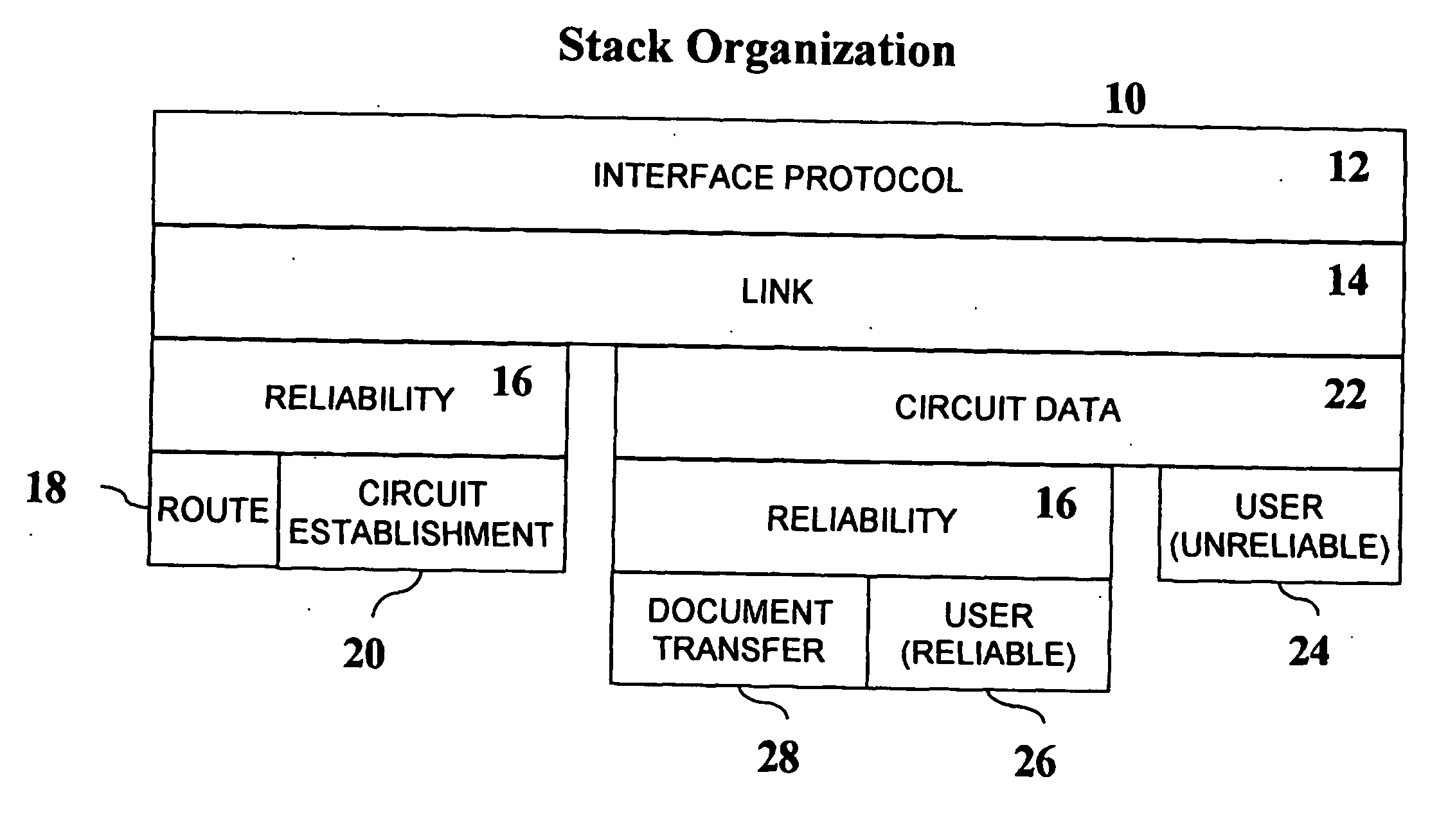 Method and apparatus for secure communications and resource sharing between anonymous non-trusting parties with no central administration