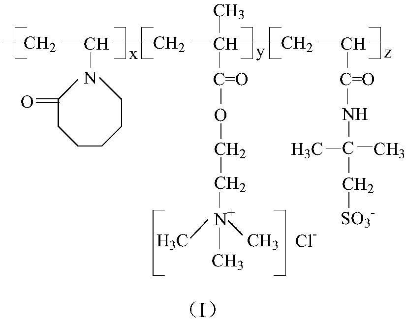 Ultrahigh-temperature-resistant and complex-salt-resistant amphoteric ion hydrophobic association polymer filter loss reducer and preparation method thereof