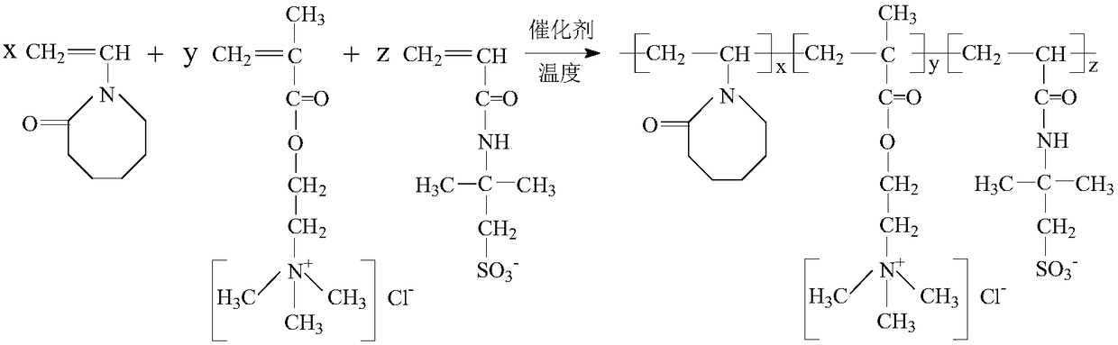 Ultrahigh-temperature-resistant and complex-salt-resistant amphoteric ion hydrophobic association polymer filter loss reducer and preparation method thereof